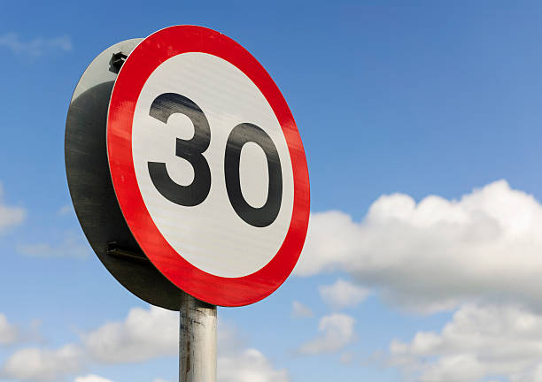Limitation de la vitesse et priorité à droite