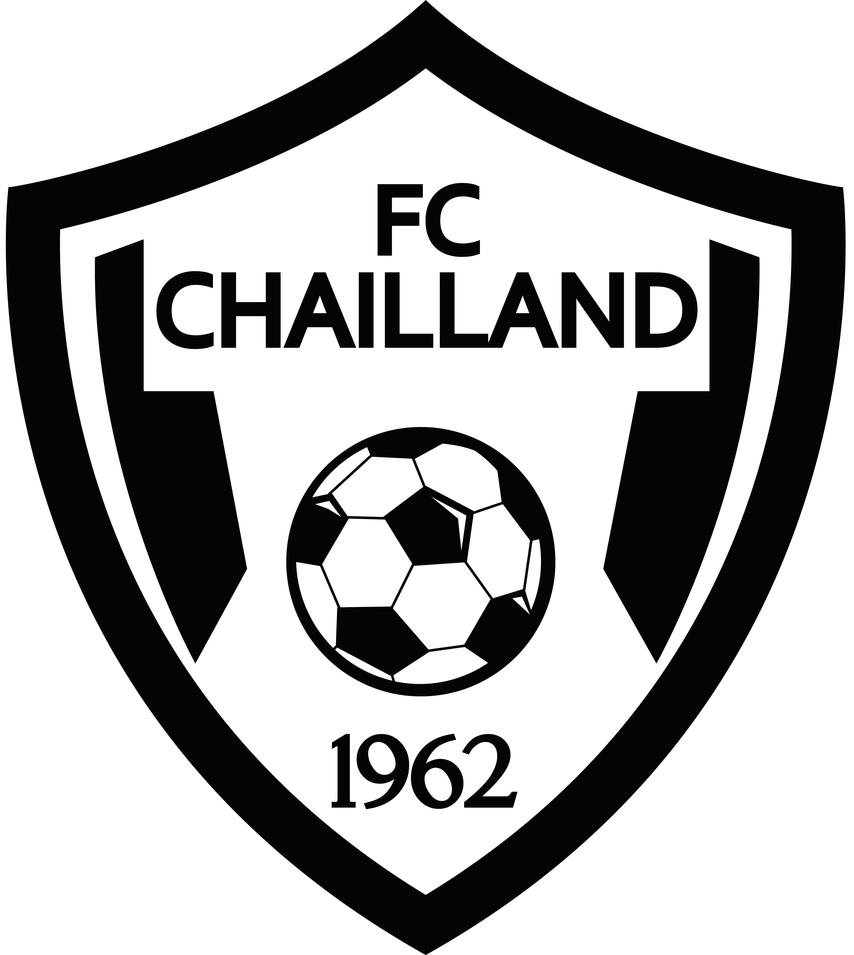 Football Club Chailland