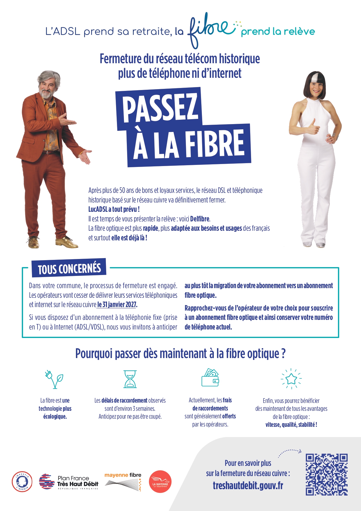 fin ADSL