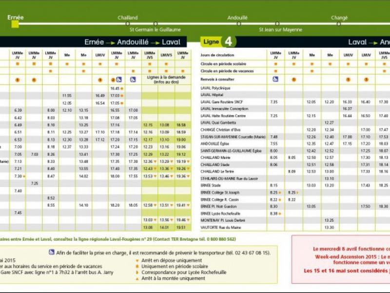 Ligne 4 : Ernée-Chailland-Andouillé-Laval