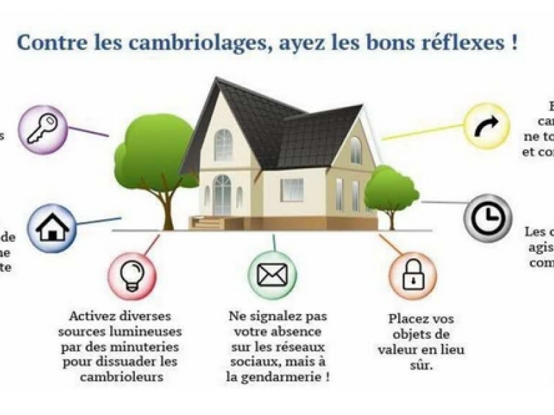 Quelques conseils pour prévenir les cambriolages
