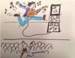 ARC Concert