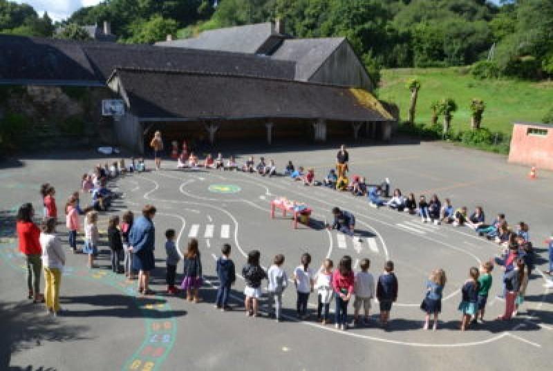 Ecole Sacré Coeur