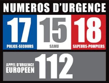 Numéros d'urgence